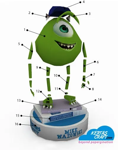 Mike Wazowski Paper Figure assembly diagram 1