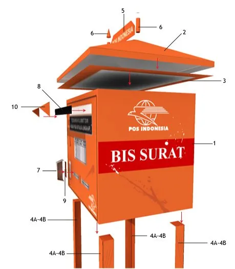 Street Mailbox assembly diagram 1